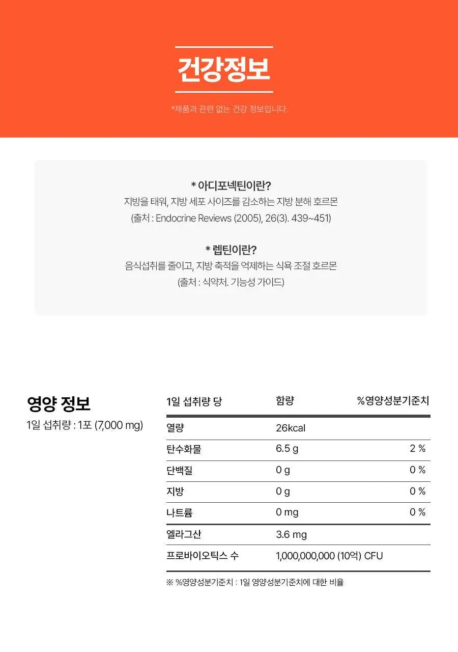 [서현PICK]콜레올로지 버닝올로지 티 7,000mg*15포 (15일분) 상세페이지 63